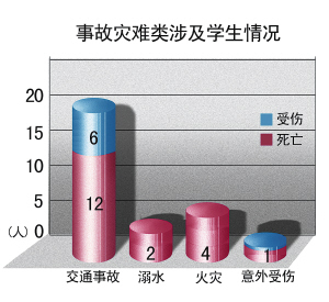 ag真人平台官方这 14 个案例可能是过去一年表现最棒的数据可视化作品